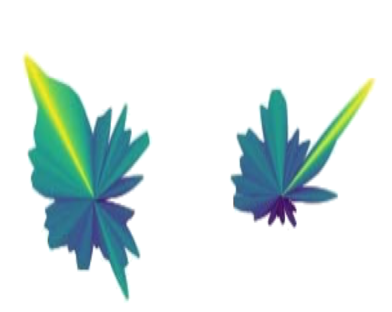Cells that encode angle to threat